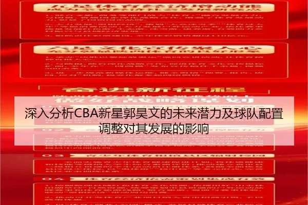 深入分析CBA新星郭昊文的未来潜力及球队配置调整对其发展的影响